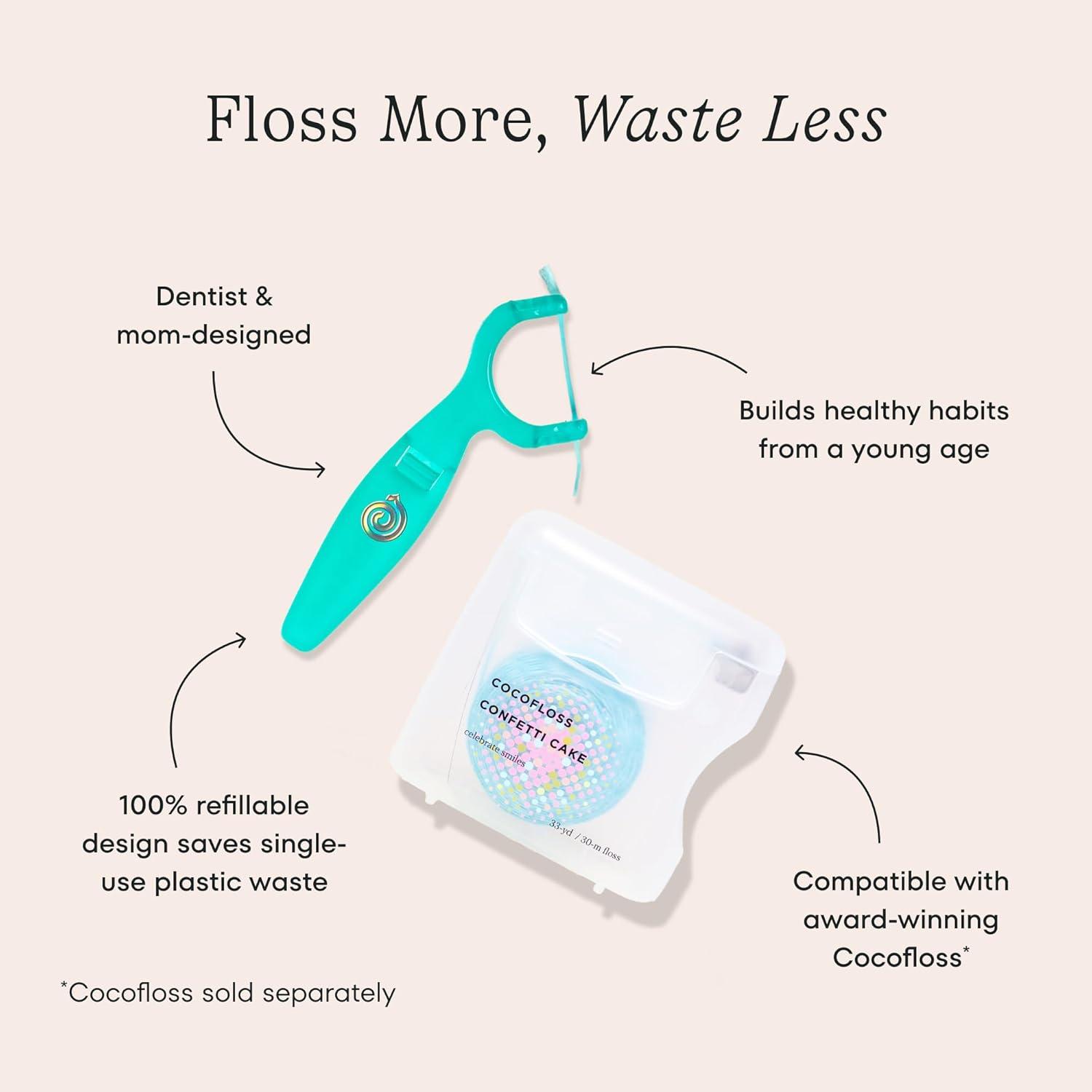 image:imageCocolab Kids Reflosser for Ages 5 amp Under Reusable BPAFree Flosser for Children with Sticker Pack DentistDesigned EcoFriendly Floss Holder for Healthy Teeth Floss Not Included